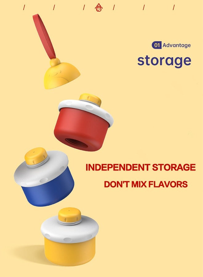 MIXDE Baby Milk Formula Dispenser, Stackable Formula Dispenser Container Mixie Bottle, Snack Storage, Non Spill, Powder Leakage Free - Image 2